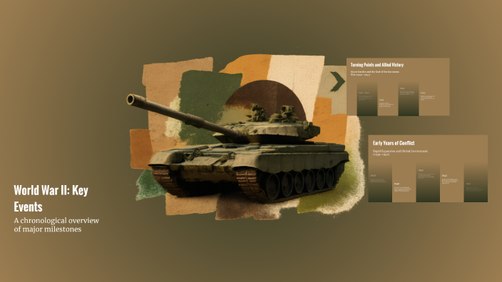 World War II: Key Events by Ontario Dalo on Prezi