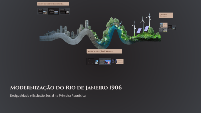 Modernização do Rio de Janeiro 1906 by Ryan Nunes on Prezi