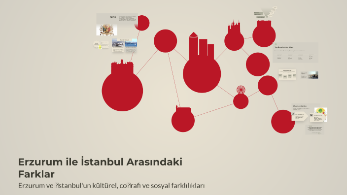Erzurum ile İstanbul Arasındaki Farklar by Enver Bilmis on Prezi