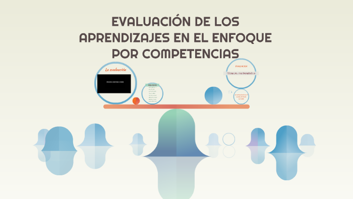 EVALUACIÓN DE LOS APRENDIZAJES EN EL ENFOQUE POR COMPETENCIA by ...