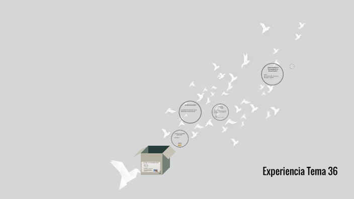 Experiencia Tema 36 - As by Astrid Ruiz on Prezi