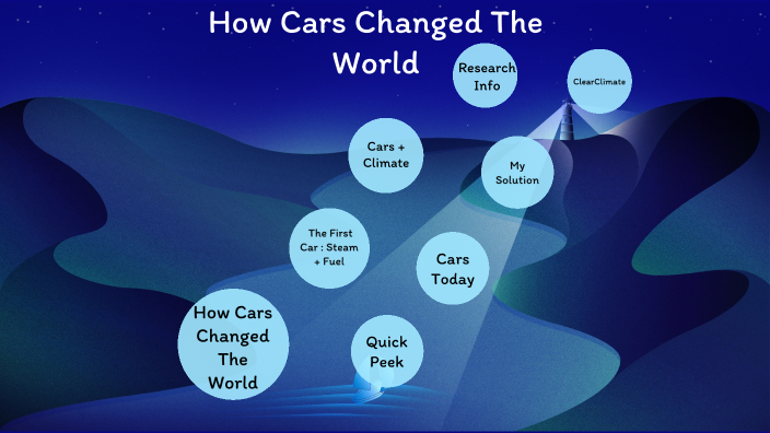 how cars changed the world essay