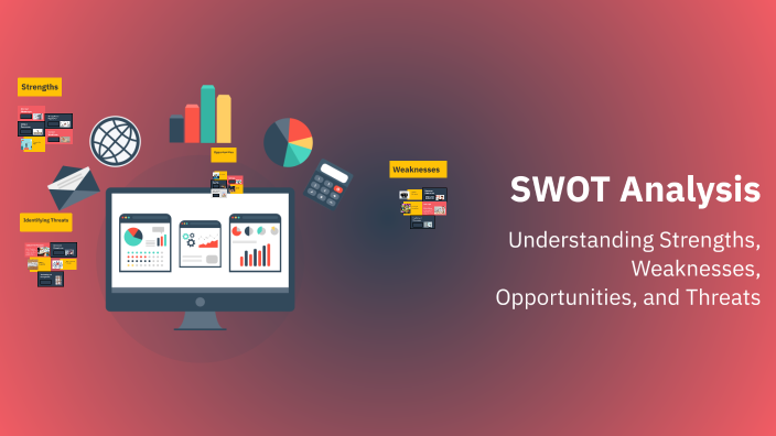 SWOT Analysis by Zaid Zohdy on Prezi