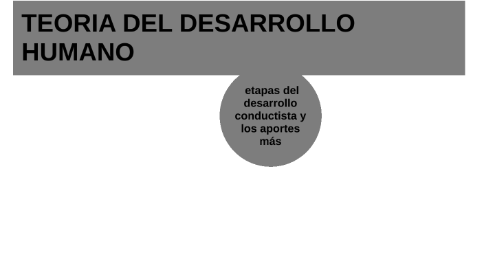 TEORIA DEL DESARROLLO HUMANO by macario ronquillo on Prezi