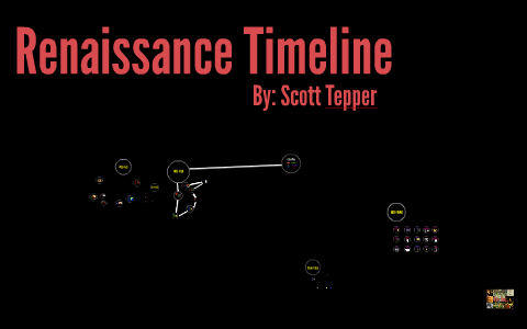 Renaissance Timeline by Scott Tepper on Prezi