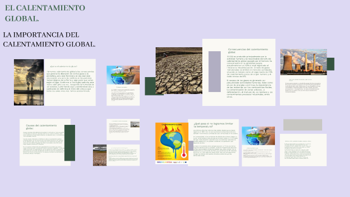 EL CALENTAMIENTO GLOBAL by ITZEL LOPEZ GONZALEZ on Prezi