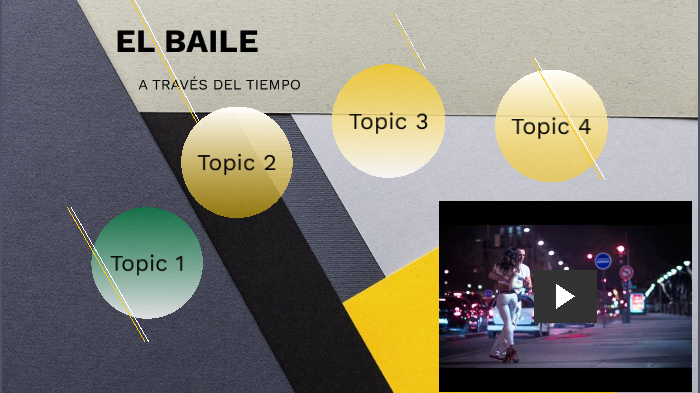 EL BAILE by Vicent Manzanero Casas on Prezi