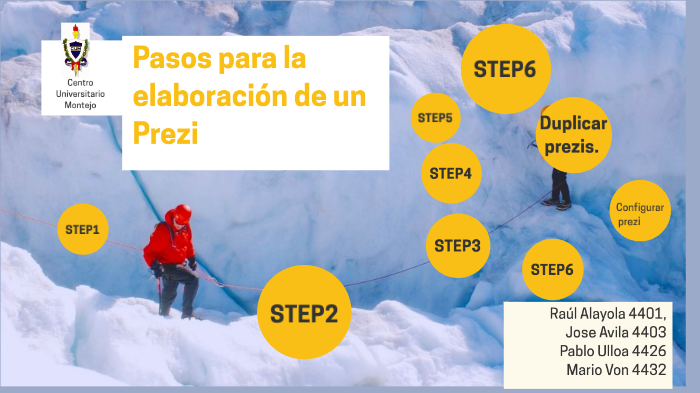 Pasos para la elaboración de un prezi by Raul alayola on Prezi