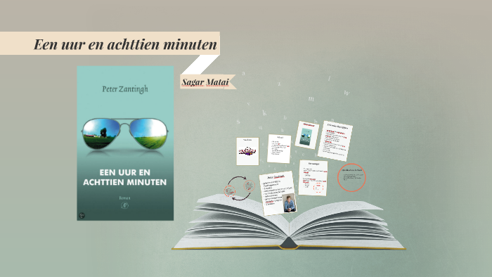 Een uur en achttien minuten by Sagar Matai on Prezi