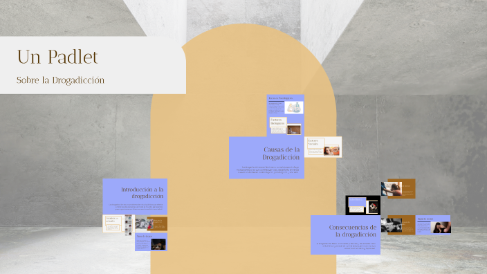 Un Padlet by fernando yepes on Prezi