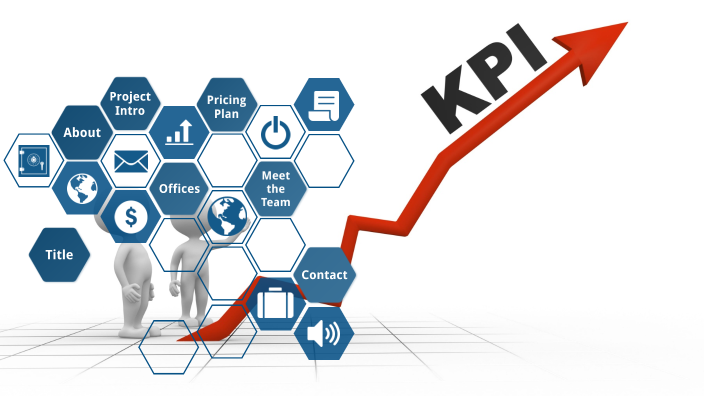 PFE KPI by mohamed mahfoudh on Prezi