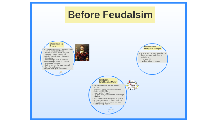 Feudalism in Medieval Europe by Katie O'Neill on Prezi