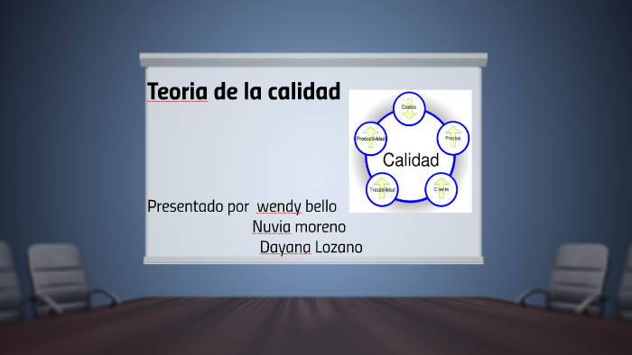 Teoria de la calidad by wendy bello on Prezi