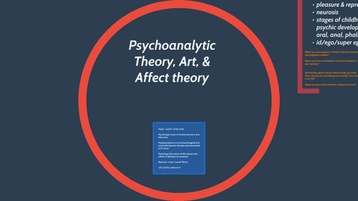 FINE 3101 Psychoanalytic Theory, Art, & Affect Theory by Sonya Fix on Prezi