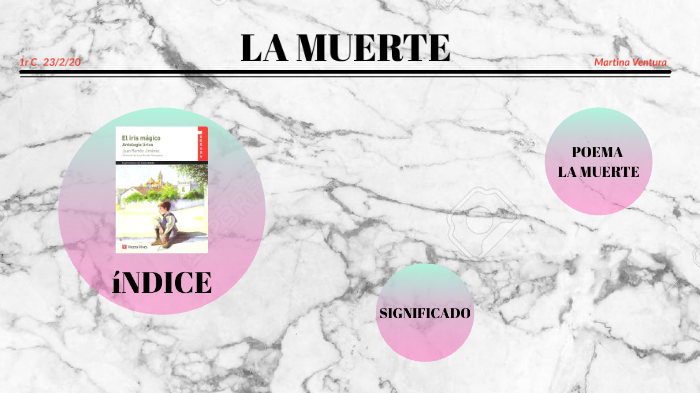 La Muerte by Martina Ventura Carmona on Prezi