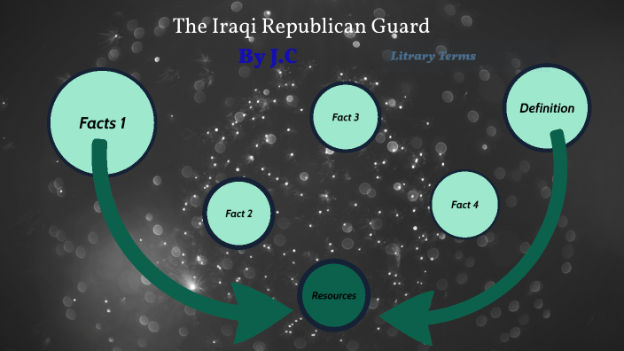 Iraqi Republican Guard by James C on Prezi