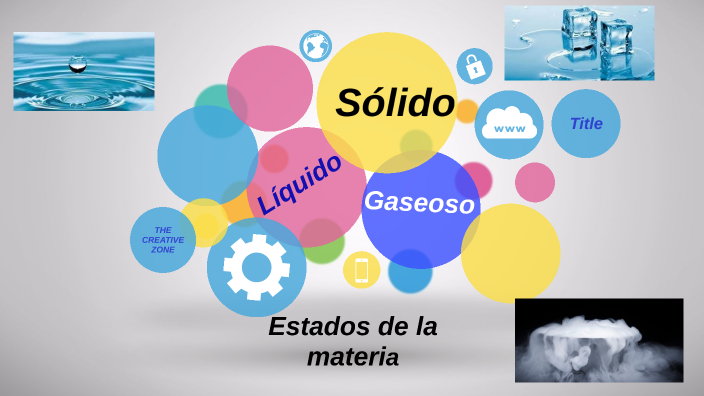 Estados de la materia by Pao Ortiz on Prezi