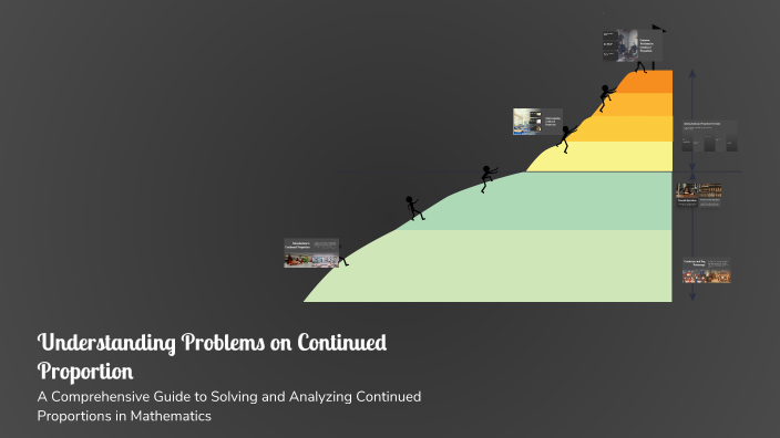 Understanding Problems on Continued Proportion by chandan k on Prezi