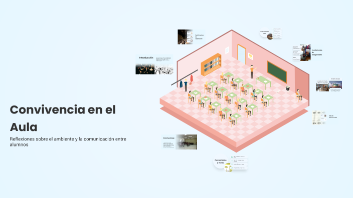 Convivencia en el Aula by María Faz Berbel on Prezi