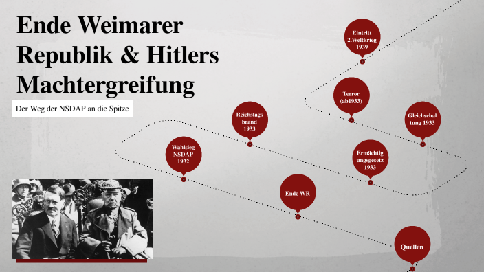 In Welchem Jahr War Die Machtergreifung Hitlers Hitlers Machtergreifung by Antonia Thelen on Prezi