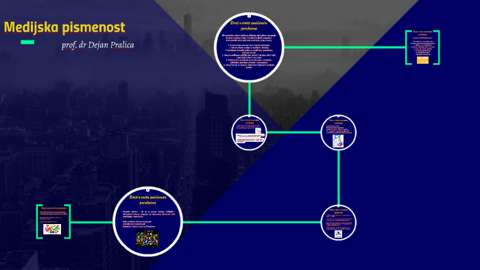 13. Medijska Pismenost By Dejan Pralica On Prezi