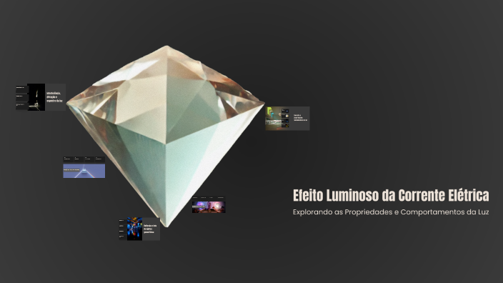 Efeito Luminoso da Corrente Elétrica by David Perdomo on Prezi