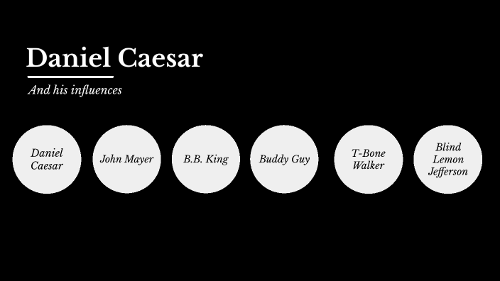 Daniel Caesar by Gabriel Rodríguez on Prezi
