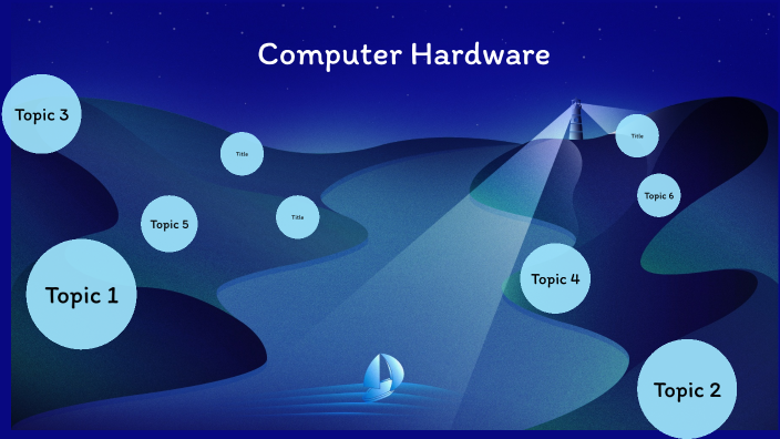 hardware of computer by Adrian Gutierrez on Prezi