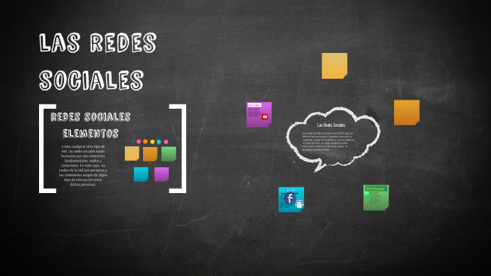 redes sociales valeria by Javier on Prezi