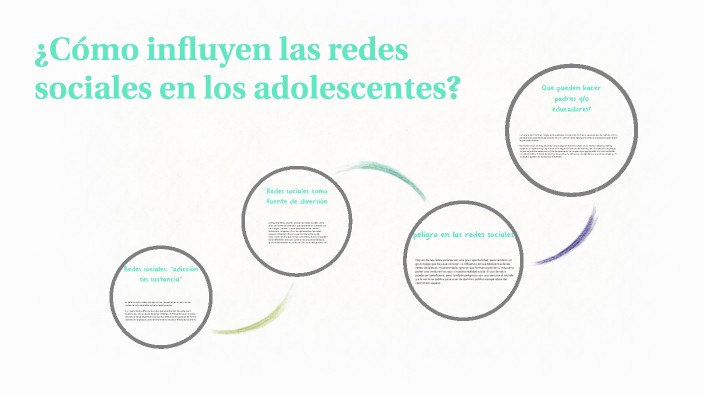 Las redes sociales by Rebeca Ramos on Prezi