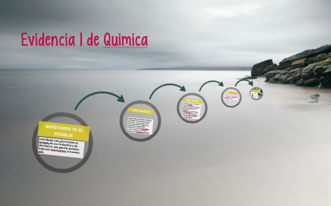 Evidencia 1 de Quimica by Devany Gallegos on Prezi