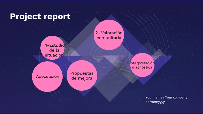 Analisis de la Realidad by isabel López Maria-Dolores on Prezi