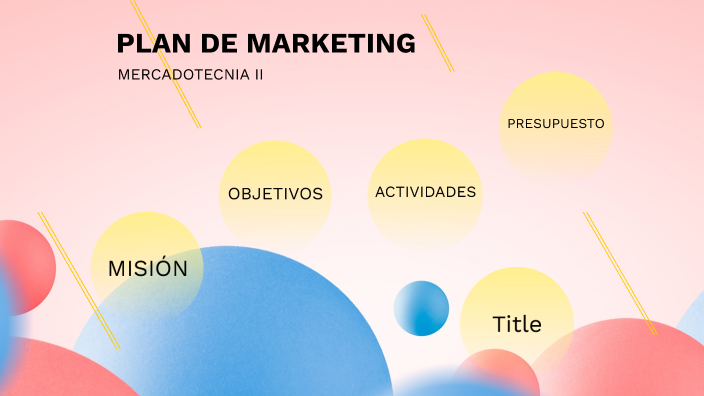 PLAN ESTRATEGICO DE MARKETING by ROMARIO OLIVAS on Prezi