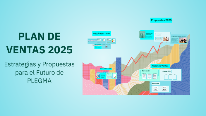 PLAN DE VENTAS 2025 by Alejandro Mena on Prezi