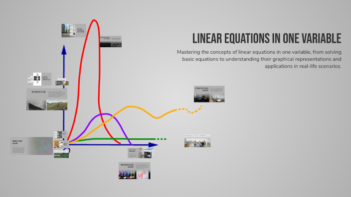 Linear Equations in One Variable by Như Ánh on Prezi