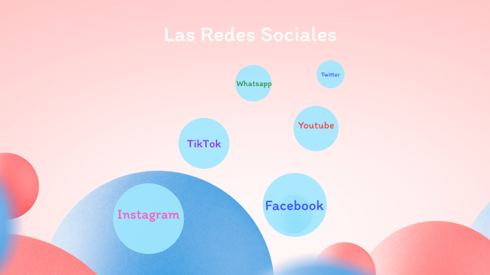Las Redes Sociales by maria Fernandez Santiago on Prezi