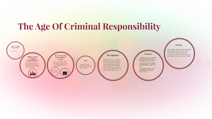 Age of Criminal Responsibility by Katelyn Loughman on Prezi