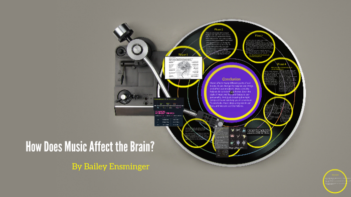 How Does Music Affect the Brain? by bailey E on Prezi