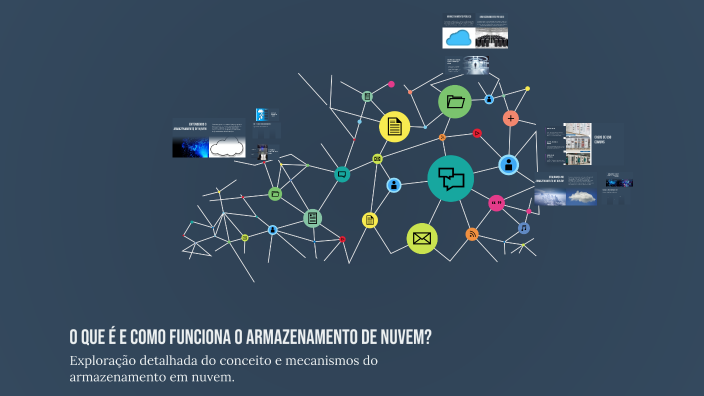 O que é e como funciona o armazenamento de nuvem? by Leidiane Araujo on ...