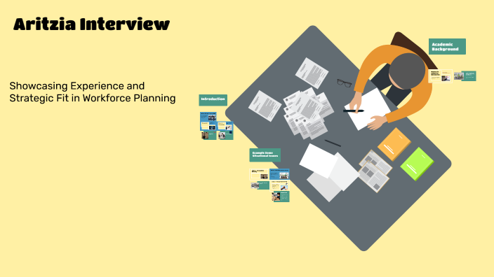 Presentation Prep for Aritzia Interview by Mehran mirzaei on Prezi