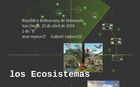 los ecosistemas by jose reyes on Prezi