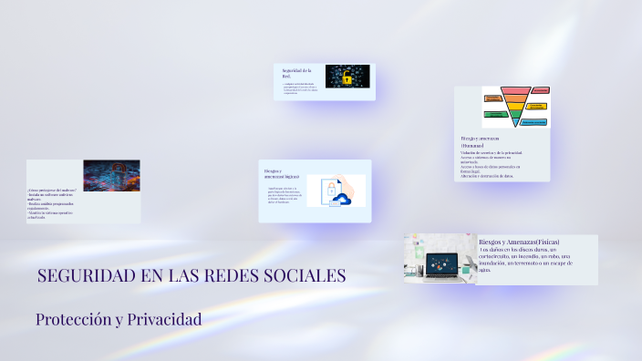 SEGURIDAD EN LAS REDES SOCIALES by NAOMY MICHELLE BUELE ZARUMA on Prezi