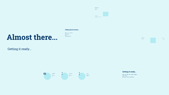 by KHUSHI GARG on Prezi