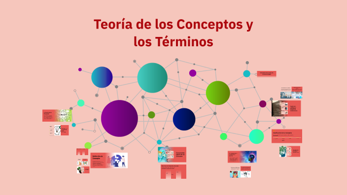 Teoría de los Conceptos y los Términos by Ana on Prezi