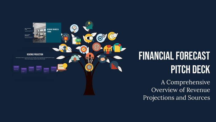 Forecasting Deck Financial Forecast Pitch Deck by Rebeca Yapeno on Prezi