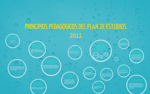 PRINCIPIOS PEDAGOGICOS DEL PLAN DE ESTUDIOS 2011 by on Prezi
