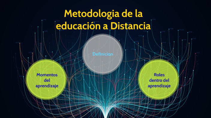 Metodología De La Educación A Distancia By Mario Oviedo On Prezi