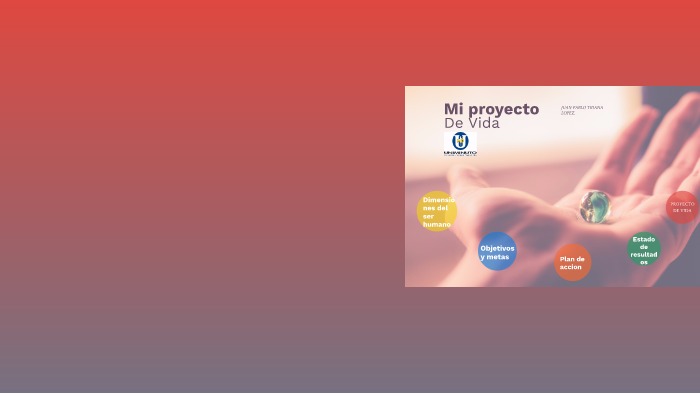 Mi proyecto de vida by Juan pablo triana lopez on Prezi