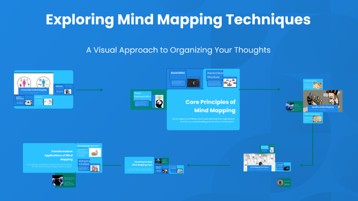 Exploring Mind Mapping Techniques by Genevieve Belau on Prezi