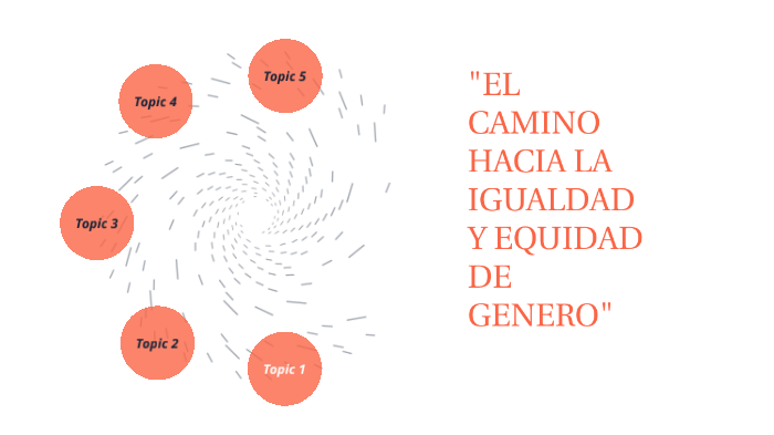 El camino hacia la igualdad y equidad de genero by Fer Martinez on Prezi
